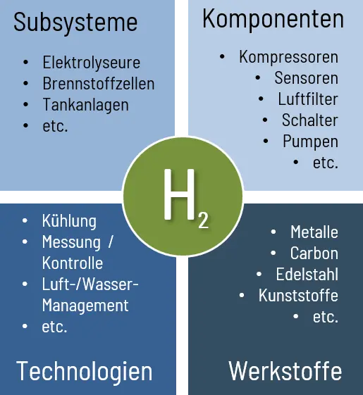 AllBera H2grn flyer print 10
